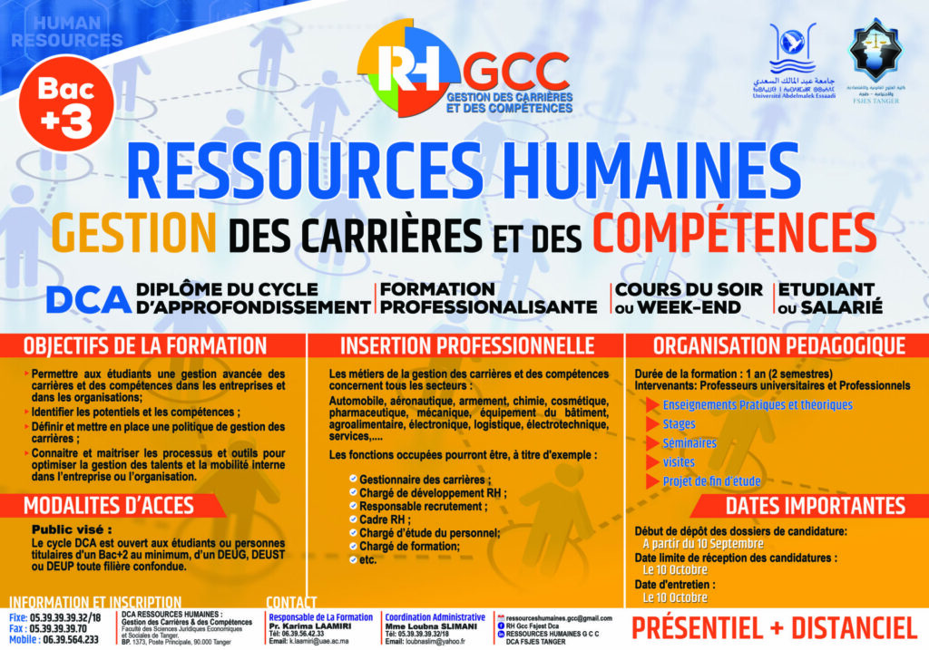 Ressources Humaines Gestion Des Carri Res Et Des Comp Tences Fsjest Ma